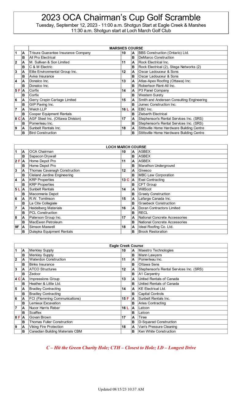 OCA Chair's Cup Golf Tournament - EAGLE CREEK - Ottawa Construction